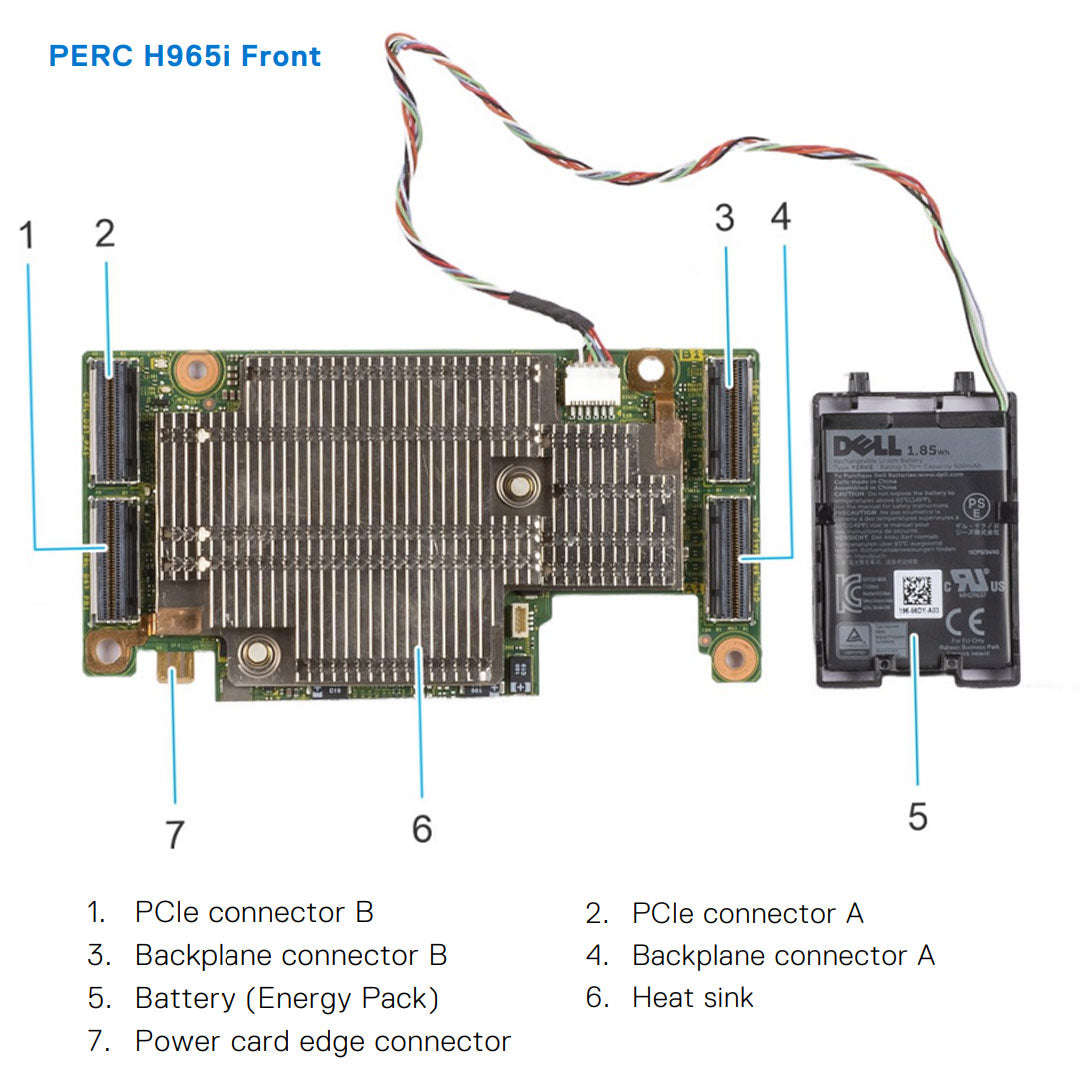 Dell PERC 12 H965i Front RAID Controller | 3KWJN