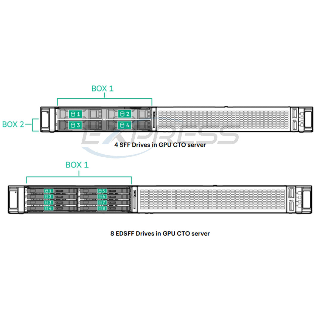 P64522-B21 - 8EDSFF x4 Drive Cage Kit | Refurbished HPE ProLiant DL325 Gen11