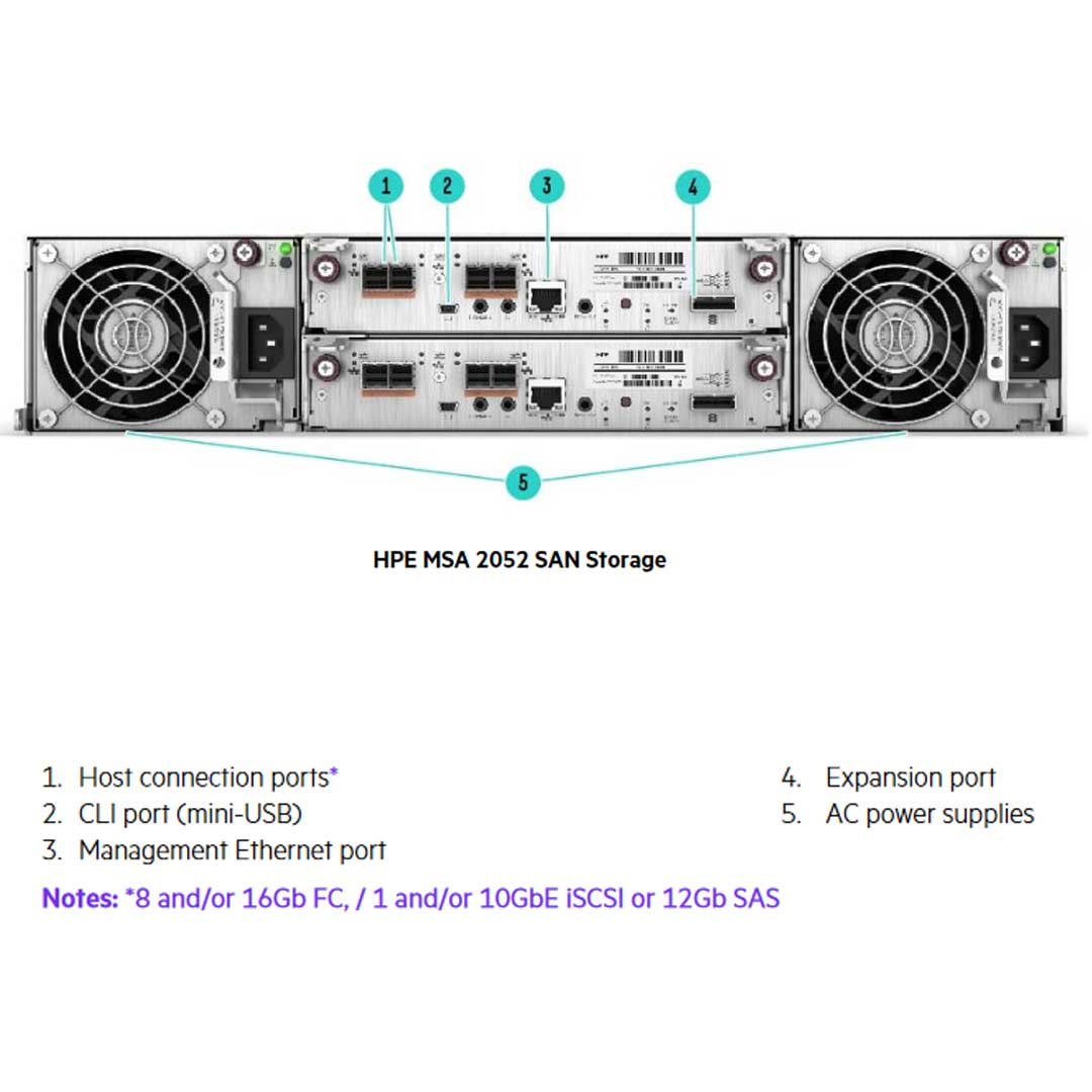 Hpe Msa 2052 San Sff Dual Controller Storage Array Chassis | Q1J03B