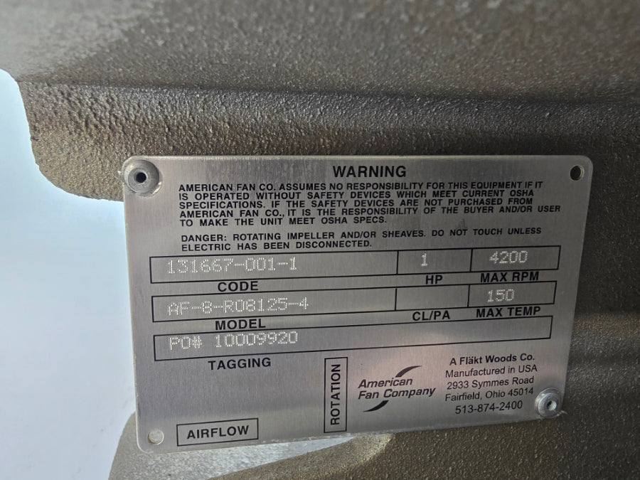 AMERICAN FAN COMPANY AF-8-R08125-4 208-230/460V 3.00-2.90/1.45A NSNP