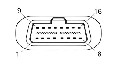 Cable OBD-II Extension 5 m
