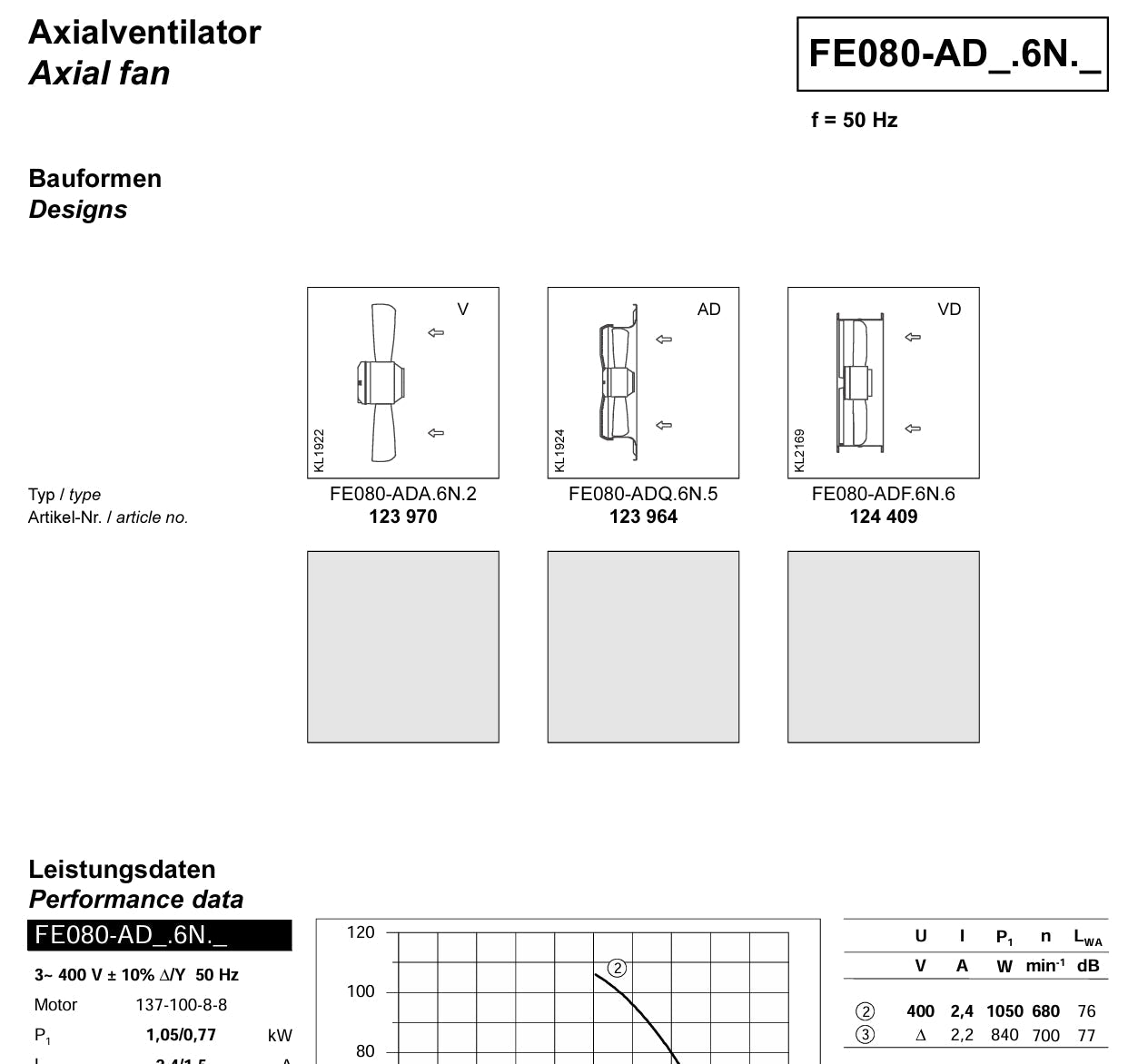 FE080-ADA.6N.2 ZIEHL-ABEGG Axial Fan 1.05/0.77kW | 3~400V | 680/530 RPM