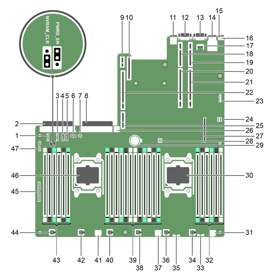 86D43 — System Board Motherboard | Dell PowerEdge R630