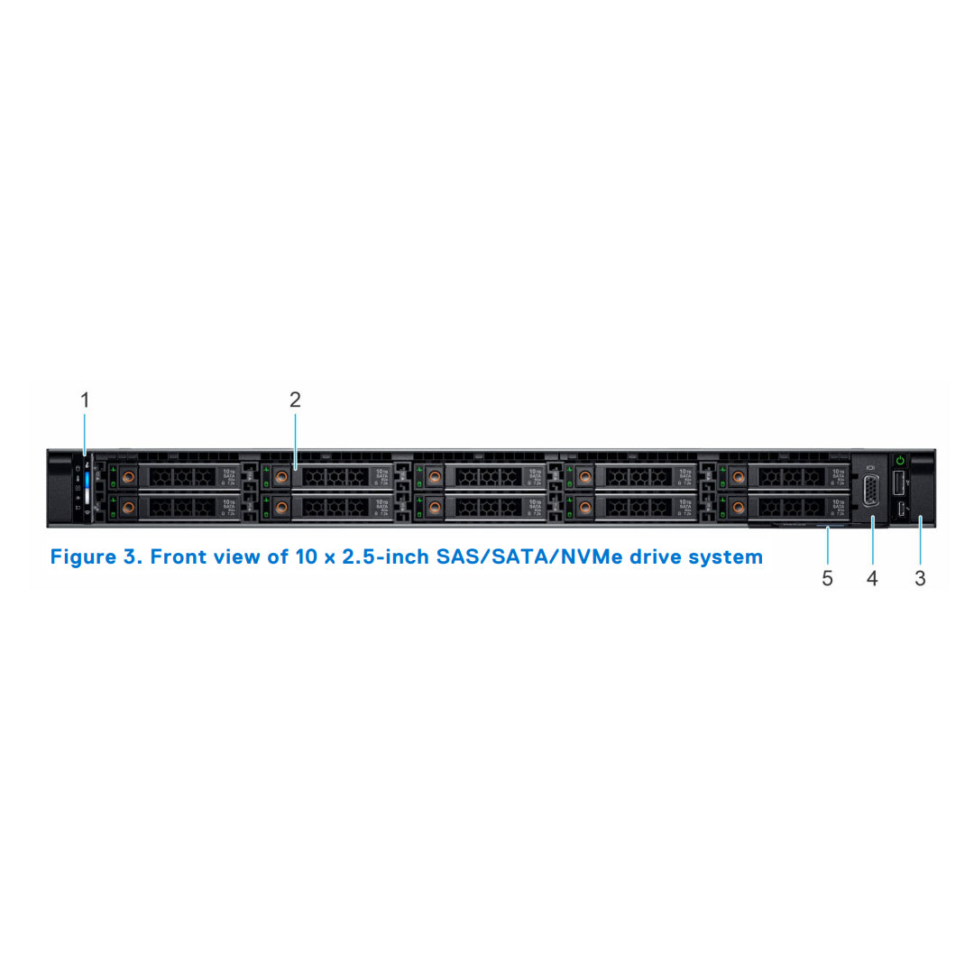 10x 2.5" (SAS/SATA/NVMe) Rack Chassis | Refurbished Dell PowerEdge R650