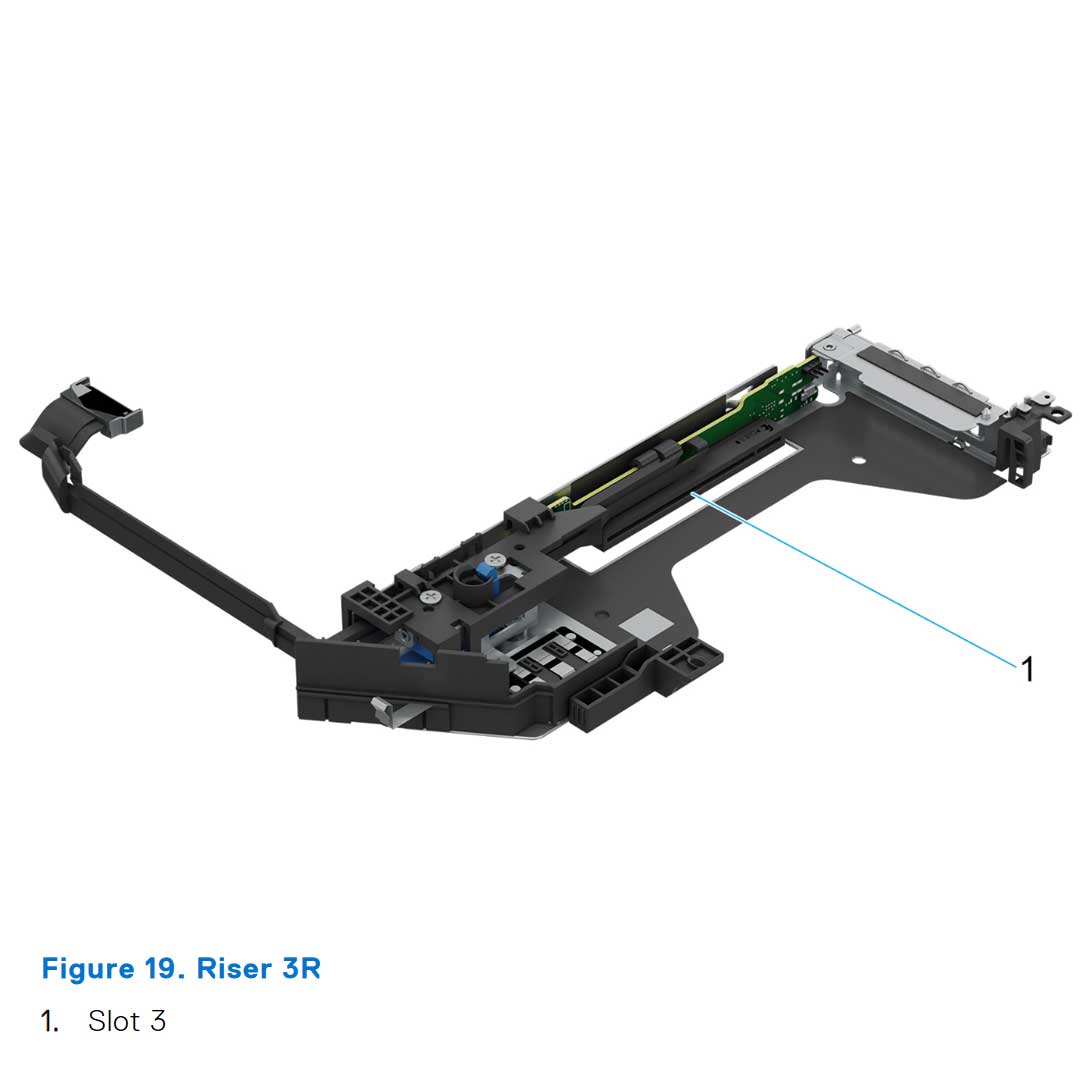 Riser Config 4. 3 x LP (2x LP Gen5 + 1x LP Gen4) | Dell PowerEdge R660
