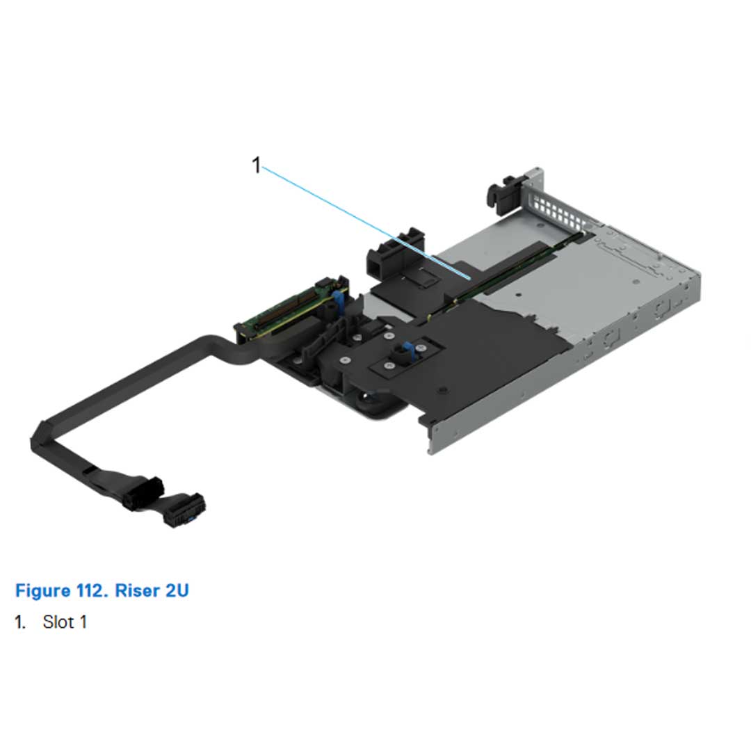 R2U + R3S Riser Configuration 7 | Dell PowerEdge R6615