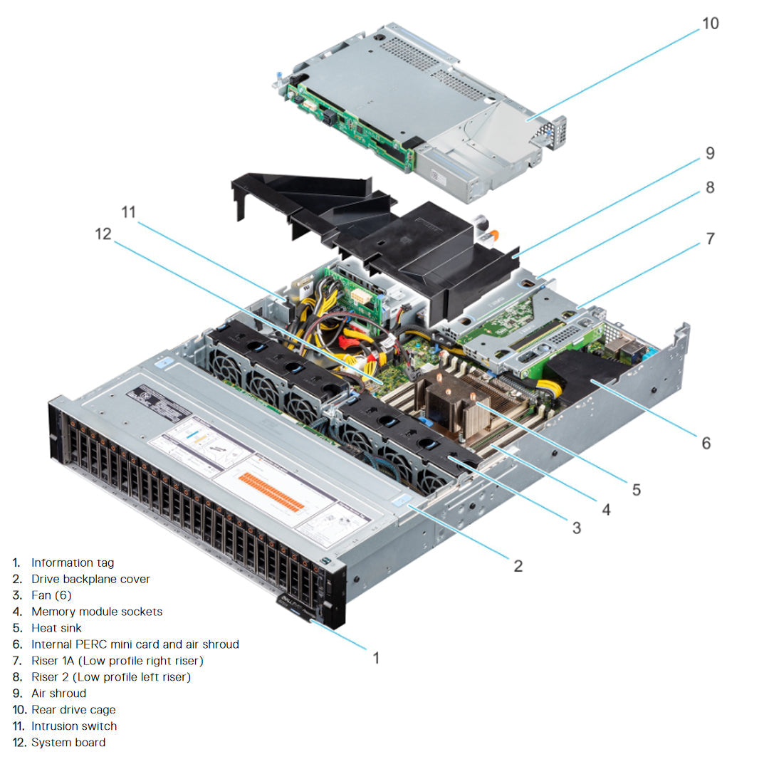 3WCC7 — Drive Chassis (12x 3.5") | Dell PowerEdge R7515