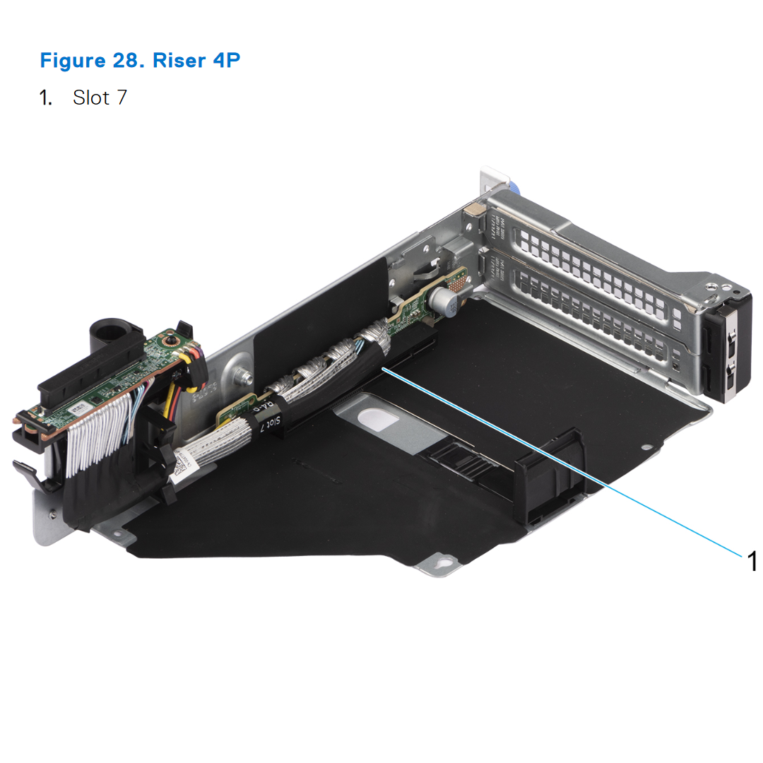 R760 Riser Config 5-1. 2 x16 LP + 2 x16 FH + 2x16 FH (Gen5)