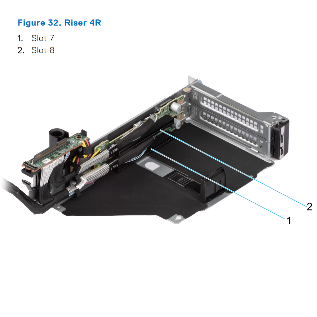 R760 Riser Config 4-1. 2x16LP + 3x8FH +1x16 FH (Gen5) +1x16 Gen5 SNAPI