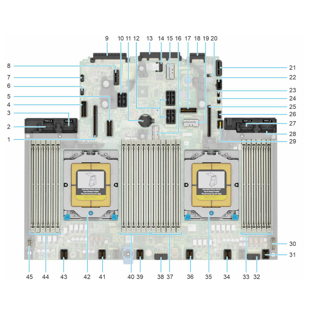 6444F — System Board Motherboard | Dell PowerEdge R7525