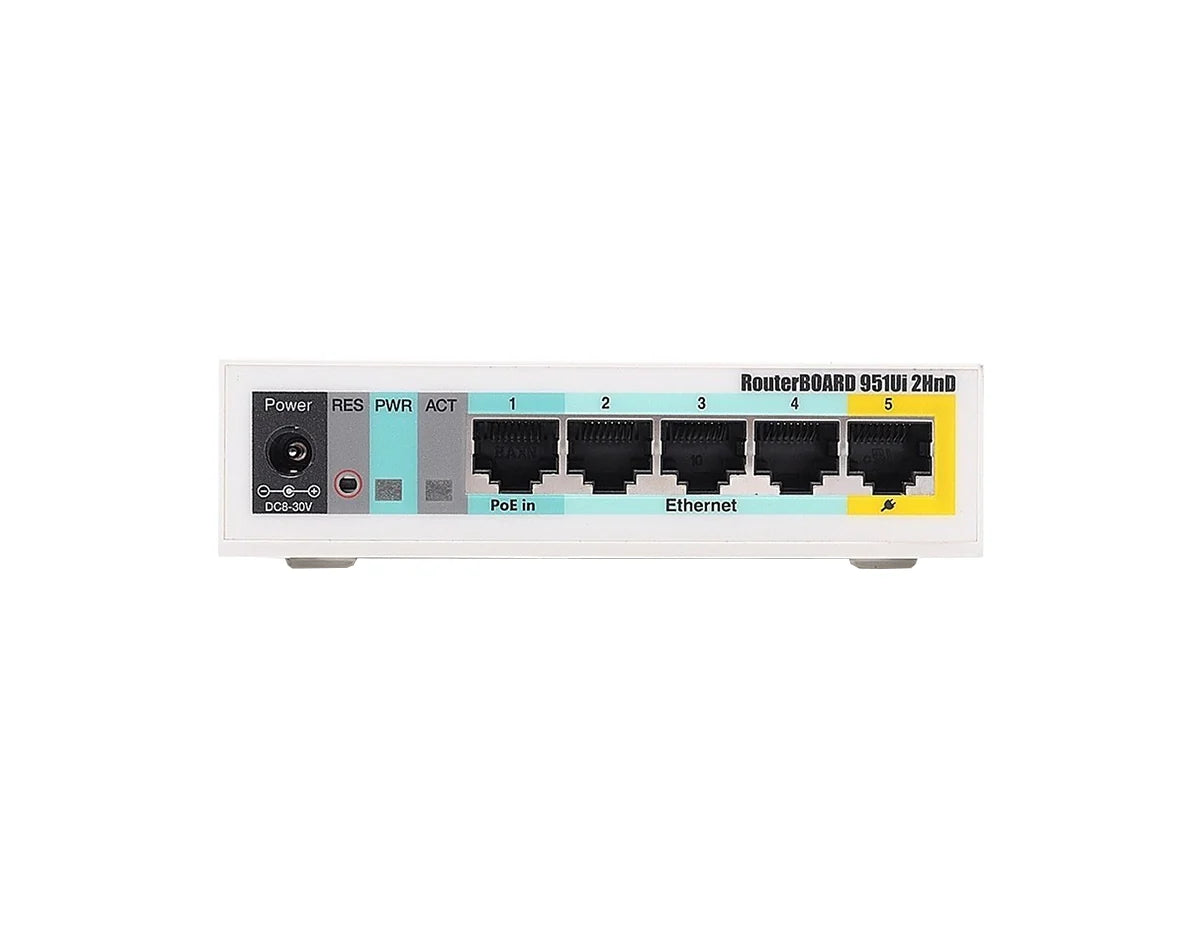 Mikrotik RB951Ui-2HnD Access Point