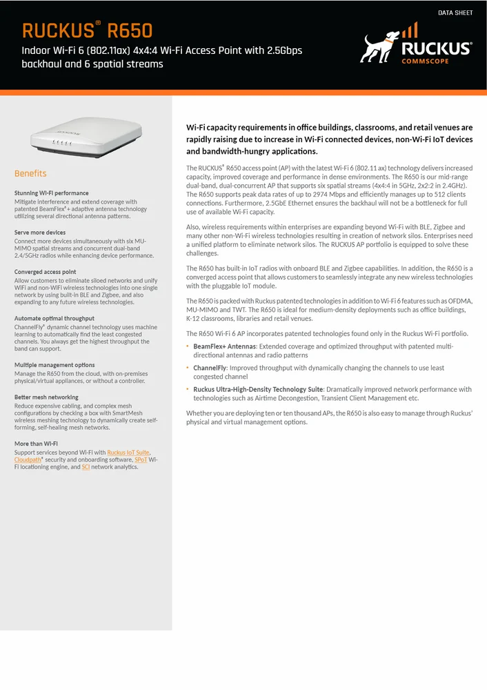 Ruckus R650 wireless Access Point