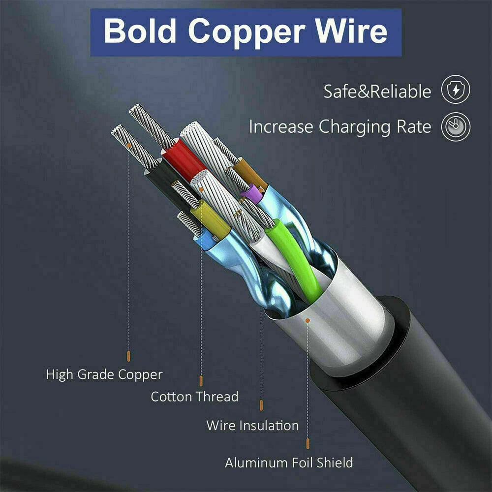 65W Power Ac Adapter Laptop Charger for Lenovo ThinkCentre M72e M92p Tiny Series|334300789216