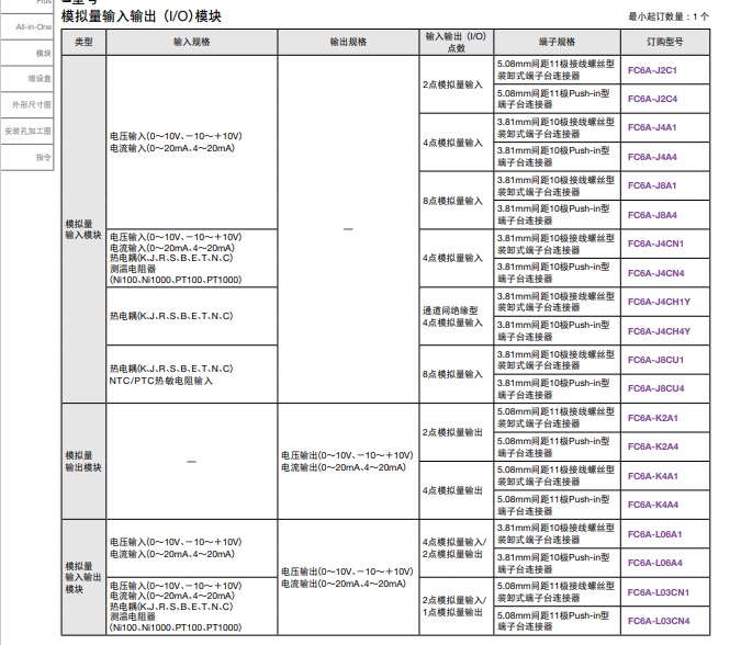 FC6A-C24R1AE IDEC Programmable Controller|356294113210