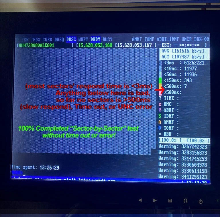 20 WD HC530 WUH721414ALE604 14TB SATA 6G 35 7200RPM Enterprise Hard Driv G2U|177644945285