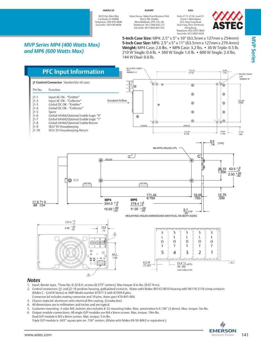 Astec Emerson MVP Series MP4-1D-1E-4LL-4NN-00 Modular Switching Power Supply