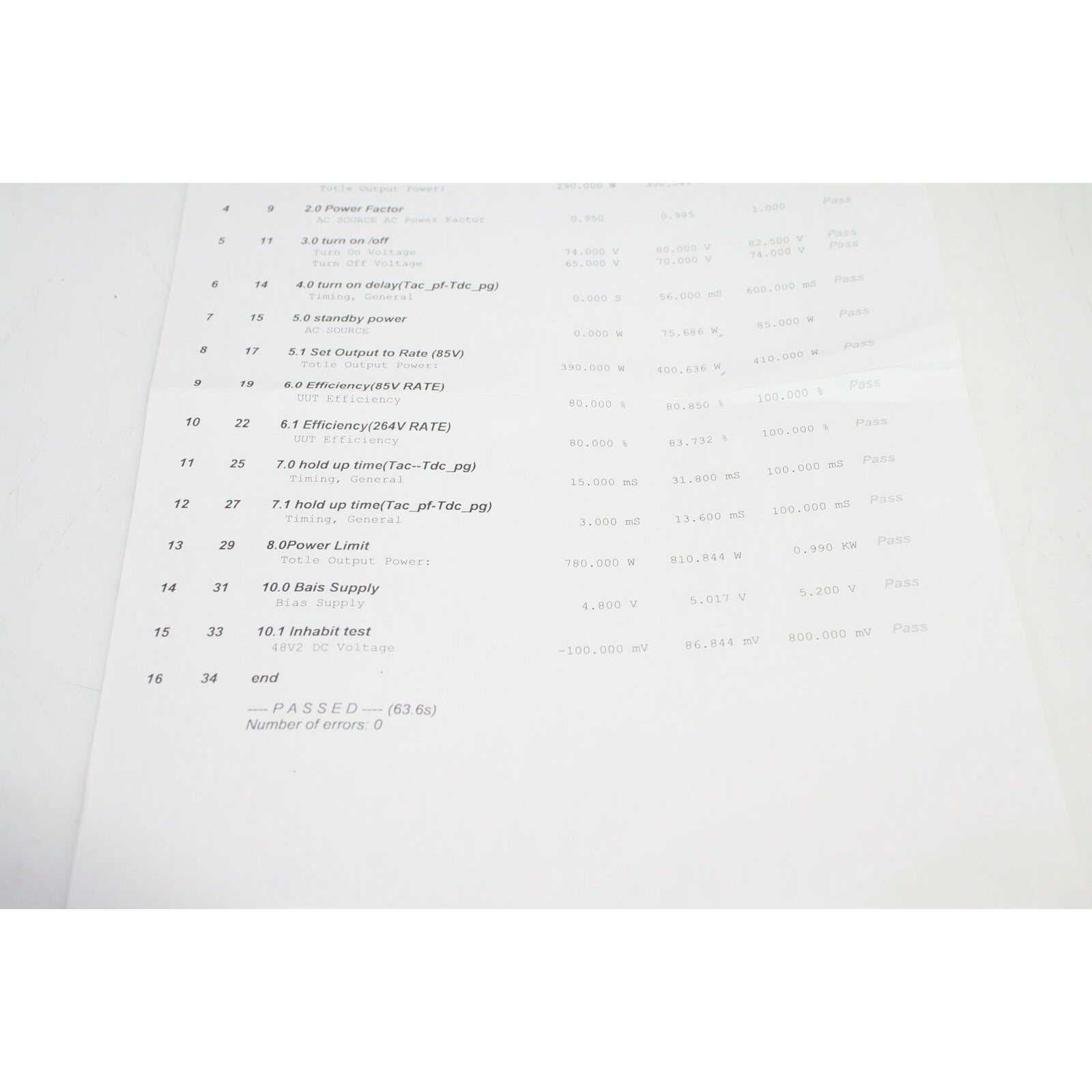 Excelsys Technologies XLC0555 Laser High Voltage Power Supply Input 174V Syneron - AloinfoUSA