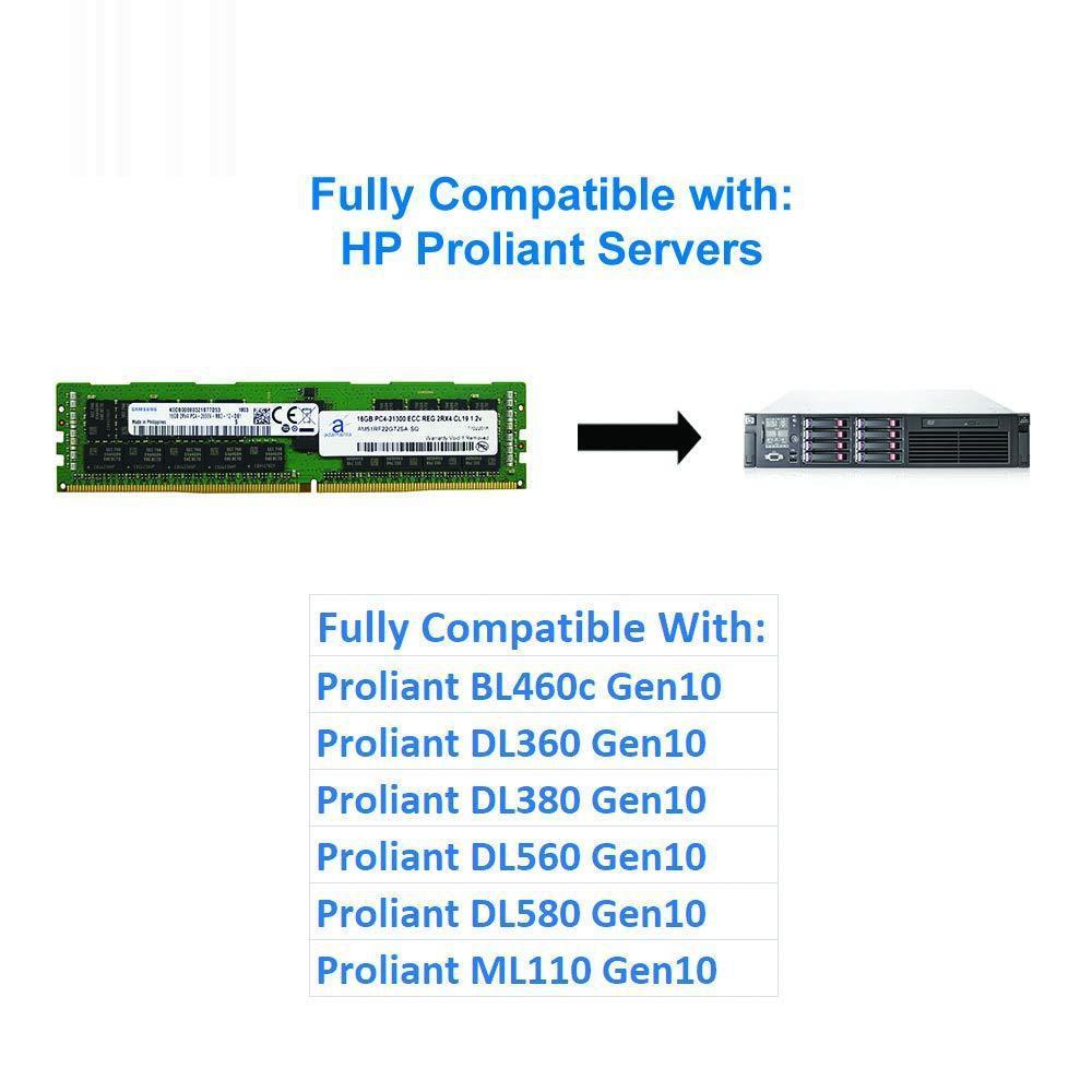 Memoria 16GB (1x16GB) Server Memory Upgrade Compatible Dell Poweredge, Precision & HP Proliant Servers Samsung Original DDR4 2666MHZ PC4-21300 ECC Registered Chip 2Rx4 CL19 1.2v DRAM RAM - AloinfoUSA