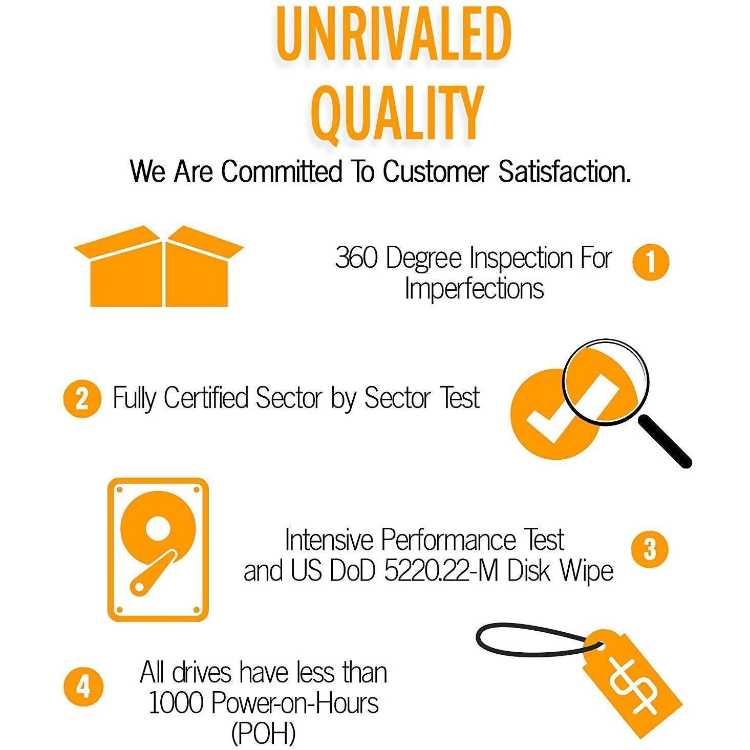 Seagate Cheetah 10K.7 | ST3300007FC | 300GB 10K RPM FC 2Gb/s Ultra320 SCSI 3.5" 8MB Buffer Internal Hard Disk Drive HDD - AloinfoUSA