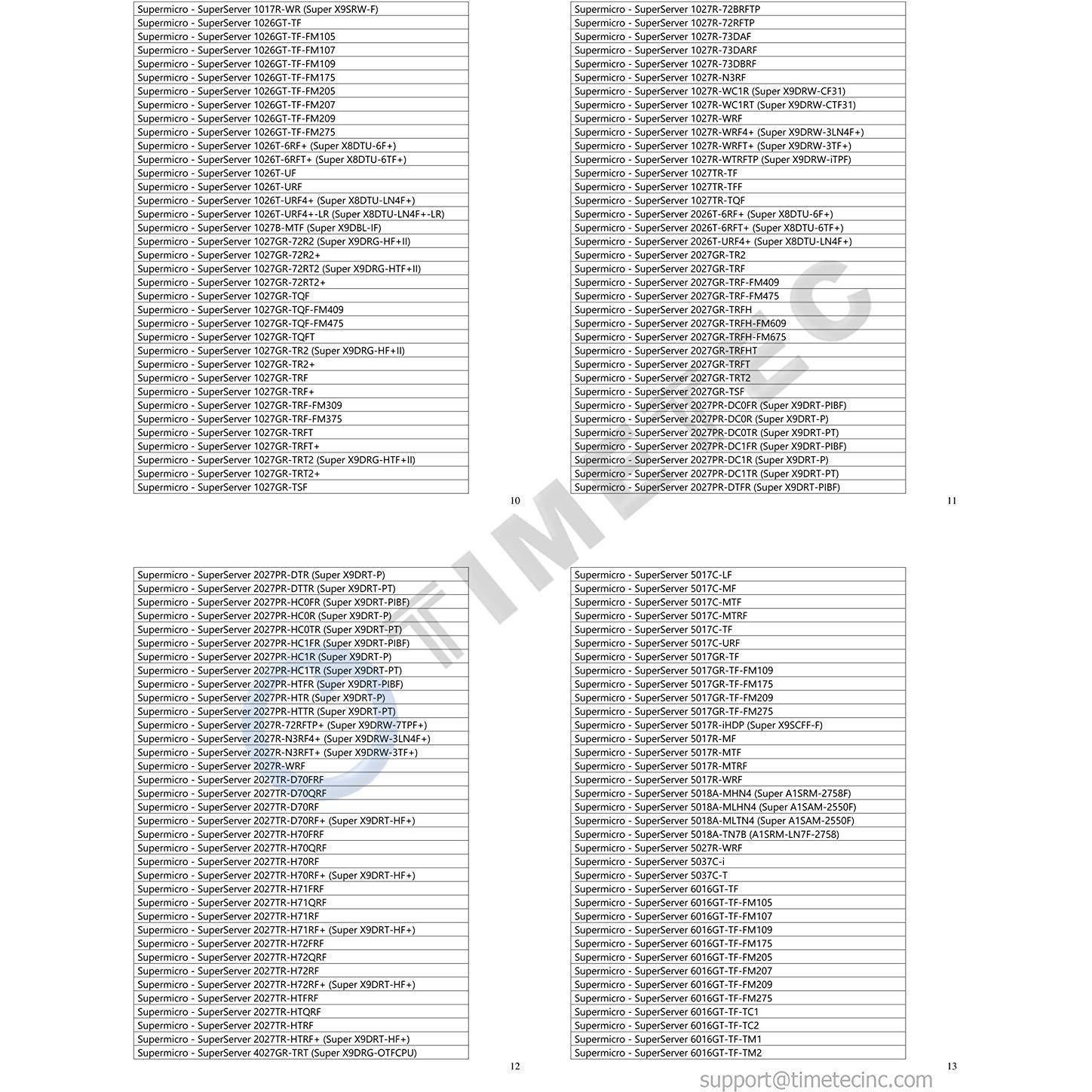 Timetec Hynix IC 8GB DDR3L 1600MHz PC3-12800 Unbuffered ECC 1.35V CL11 2Rx8 Dual Rank 240 Pin UDIMM Server Memory Ram Module Upgrade (8GB) - AloinfoUSA