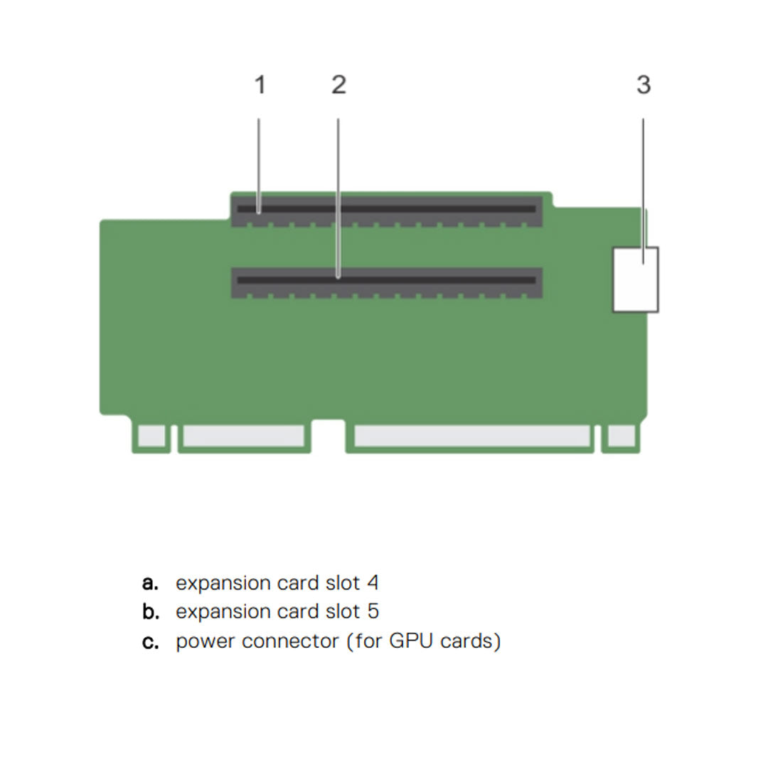 392WG — * Riser 2 Card | Dell PowerEdge R730