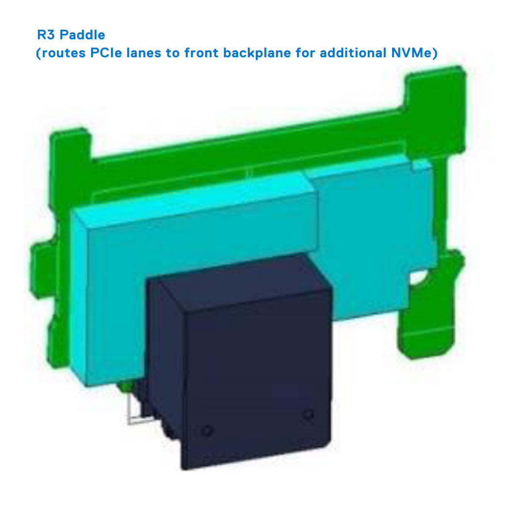 R750 Riser Config 7