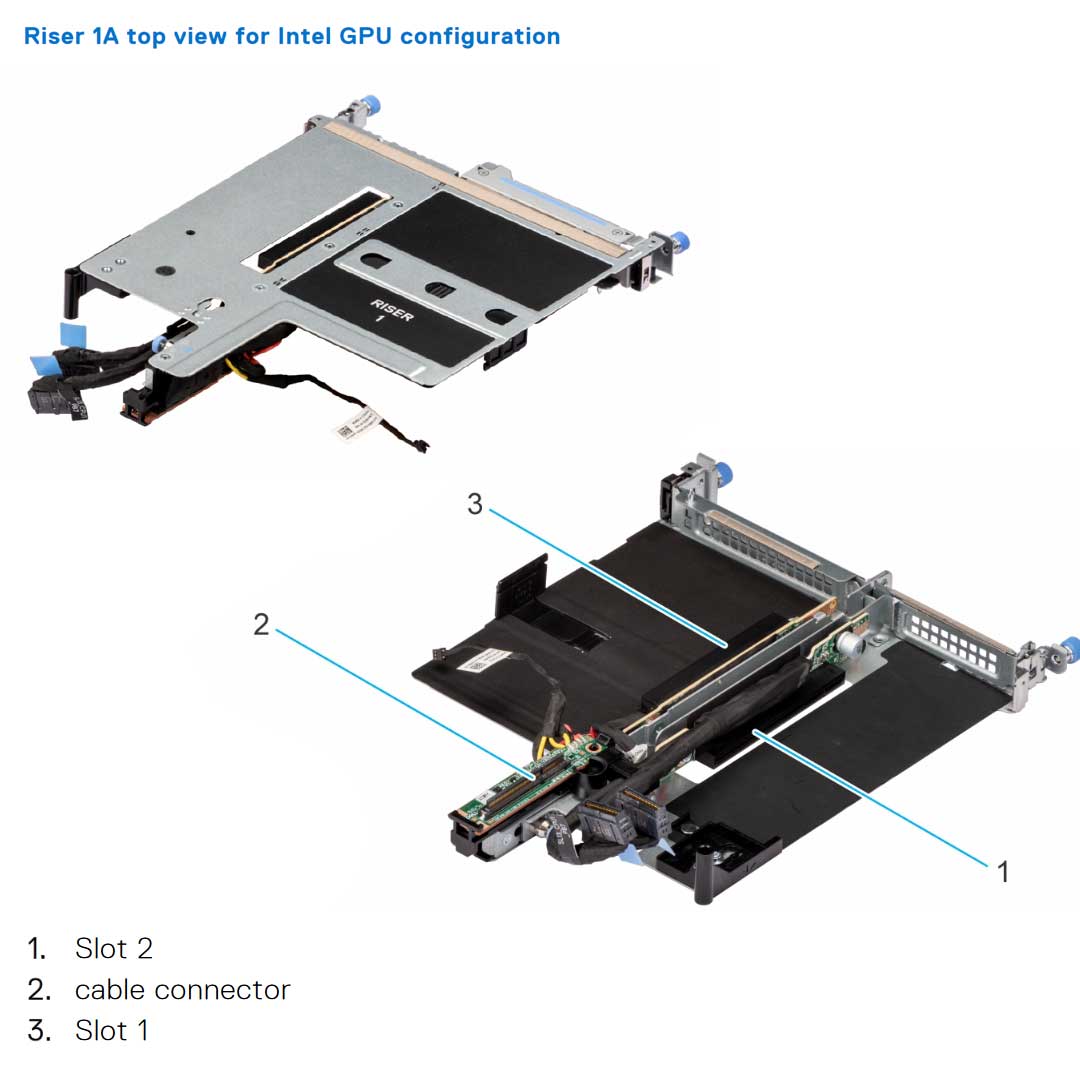 Riser Config 2 R1A + R4A Intel | Dell PowerEdge XE9640