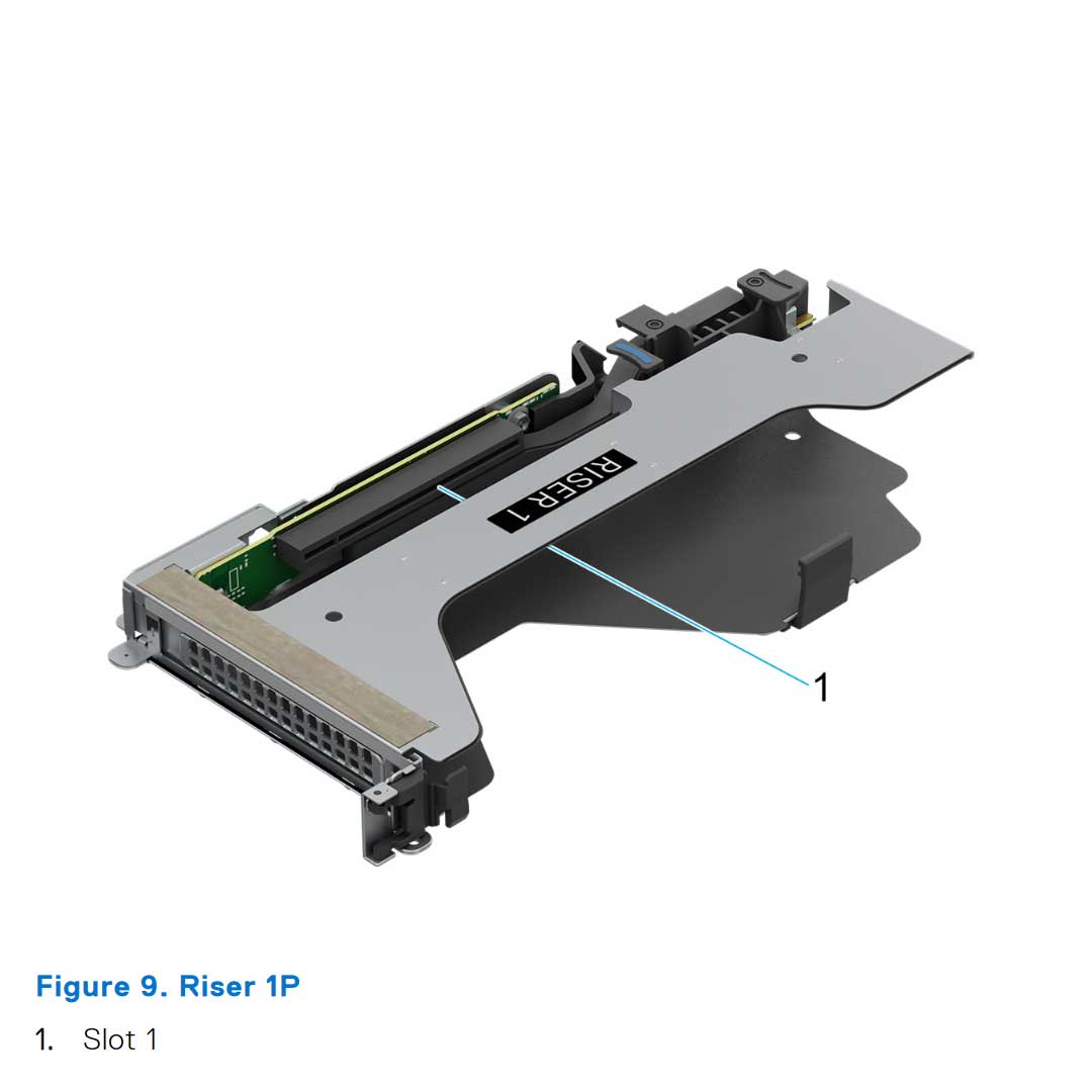 Config 3 (Riser 1P + Riser 4P) | Dell PowerEdge R6625