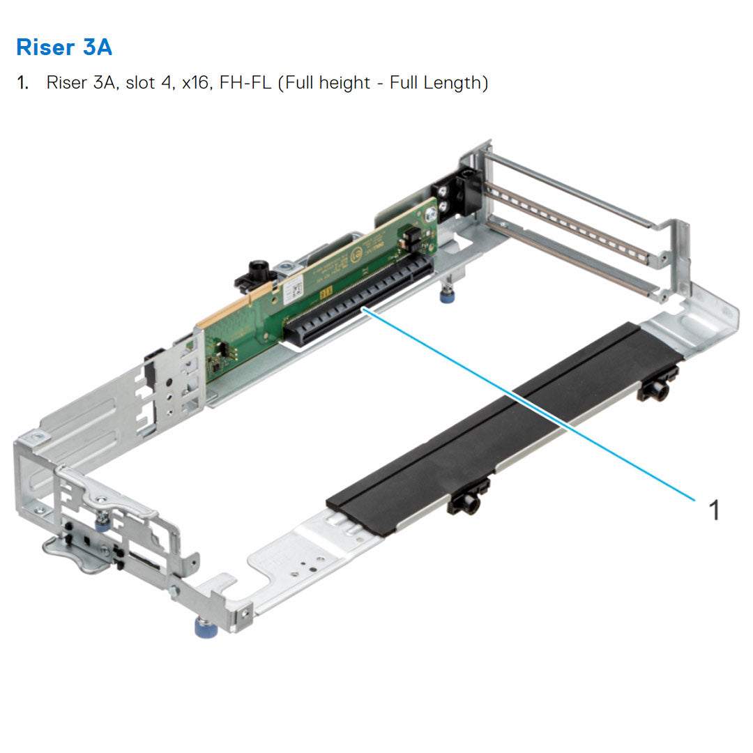 R1B+R2A+R3A — Riser Configuration 0 | Dell PowerEdge XR12