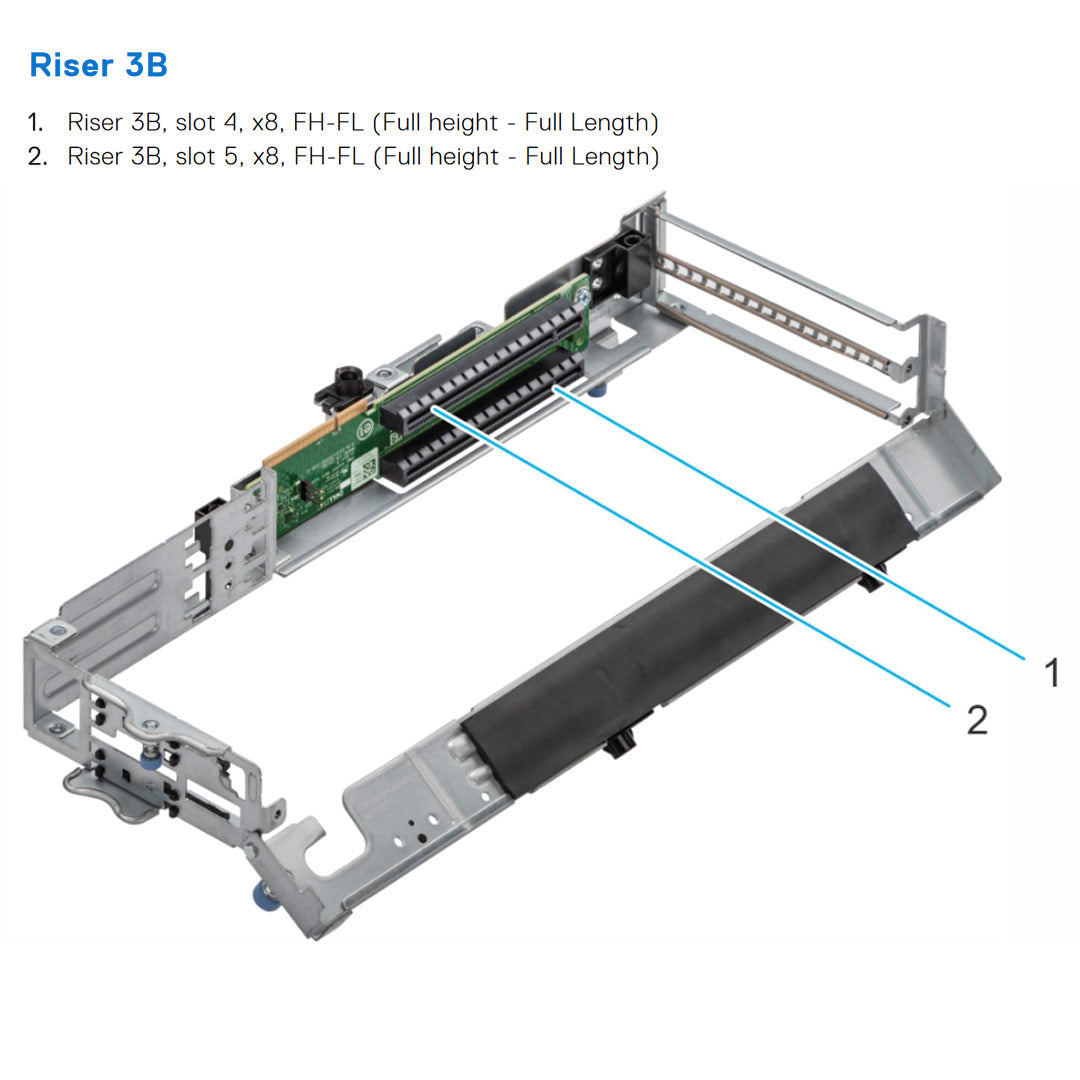 R1B+R2B+R3B — Riser Configuration 1 | Dell PowerEdge XR12