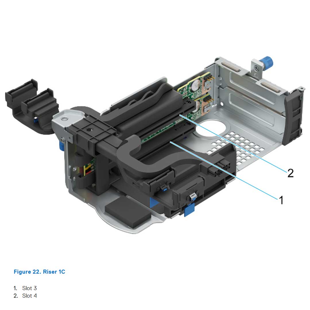 Dell PowerEdge (G16) 2U Riser Config 1 R1C