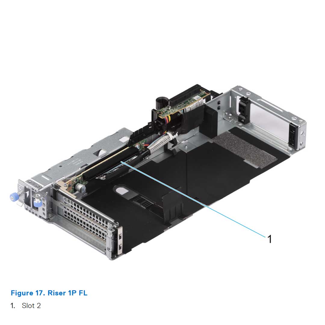 Dell R7625 Riser Config 4 R1P + R2A + R3B + R4P