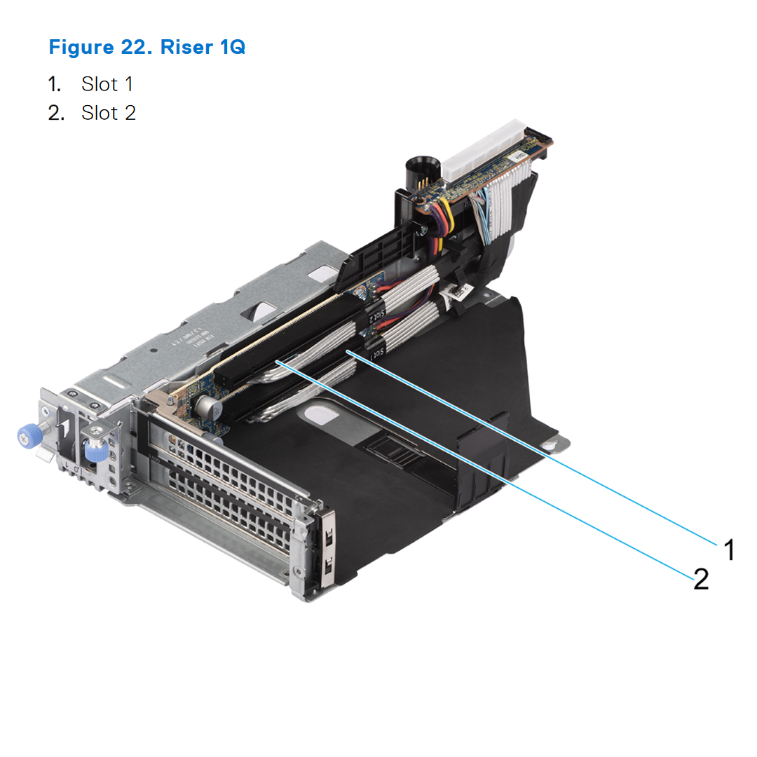 Dell R7625 Riser Config 7 R1Q + R2A + R4Q