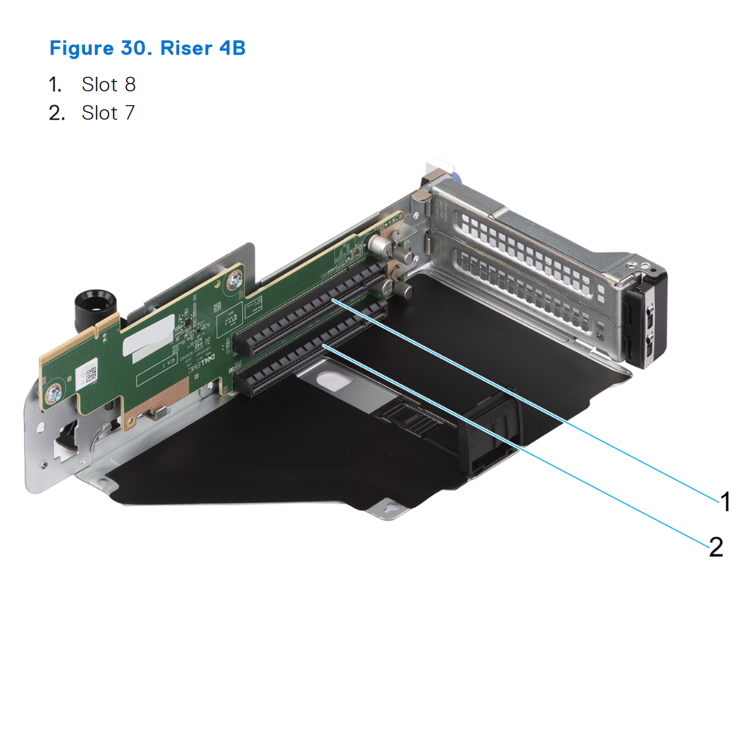 Dell R7625 Riser Config 2 R1B + R2A + R3B + R4B
