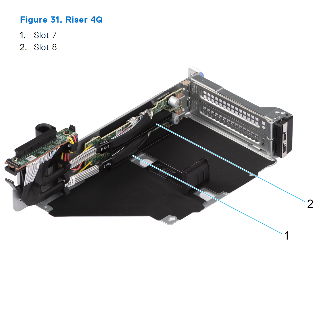 Riser Config10 R1u + R3b + R4q (HL) | Dell PowerEdge R7615