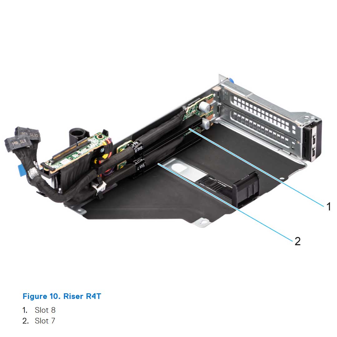Config 0-1. Without GPU bridge | Dell PowerEdge R760XA