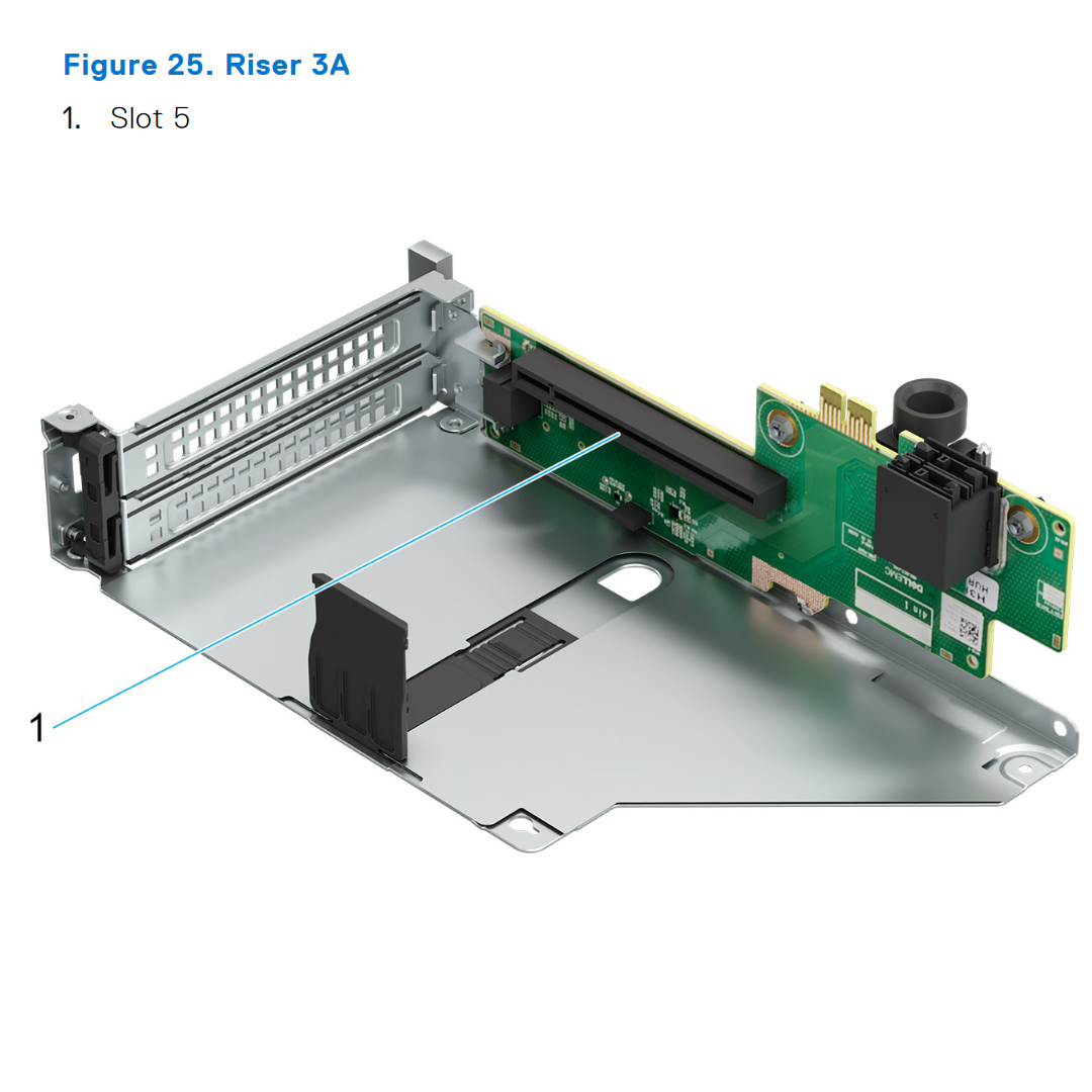 Riser Config 4-1 R1t + R2t + R3a + R4p (HL) | Dell PowerEdge R7615