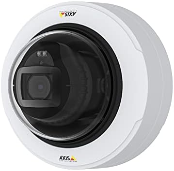 AXIS COMMUNICATION INC P3247-LV