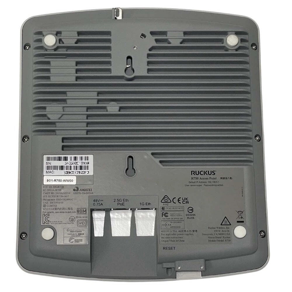 Ruckus 901-R750-US00 Wireless Access Point