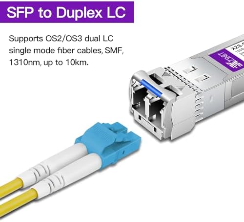 1000BASE-SX SFP Transceiver, 1.25G SFP to LC Multimode Fiber Module Compatible with Cisco GLC-SX-MMD, Ubiquiti UniFi UF-MM-1G, Mikrotik, Meraki, Netgear AGM731F, D-Link and More, 2 Pack|B0CJCH939W