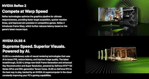 MSI Ventus 3X FeForce RTX 5090 OC Edition 32 GB GDDR7, PCI Express Gen 5, Core Clocks Extreme: 2452 MHz, CUDA CORES 21760 Units, Memory Speed 28 Gbps, Bundle with Dockztorm Hub