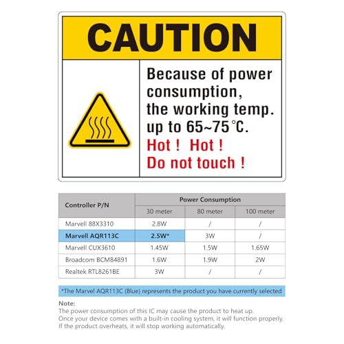 H!Fiber 10Gb SFP+ RJ45 Transceiver, 10Gbase-T SFP+ Ethernet Module Support 10G/5G/2.5G/1.25G, Compatible with Cisco SFP-10G-T-S, Ubiquiti UF-RJ45-10G, UniFi, Meraki,MikroTik,Supermicro and More, 30m|B06XQBFHNL