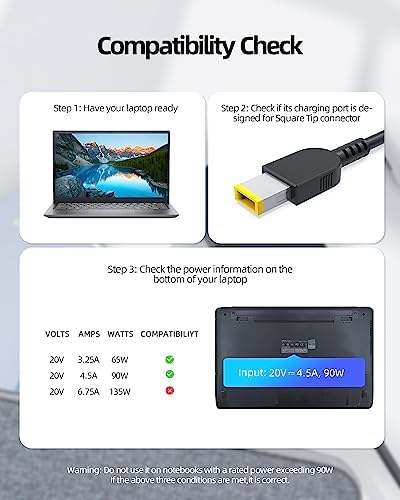 Replacement for Lenovo Thinkcentre M90q M80q M70q Neo 50q 50a 30a 22 24 27, Slim Tip Connector, All-in-one Desktop Laptop, 90W 65W|B0D26FXZBP