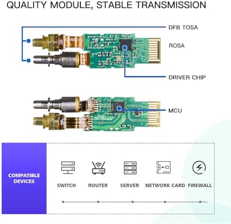 [2 Pack] 1.25/2.5/5/10G SFP+ to RJ45 Transceiver, Copper SFP+ Module, Cat.6a/7, up to 30m, for Cisco SFP-10G-T-S, MikroTik S+RJ10, Ubiquiti UF-RJ45-10G, Netgear AXM765, Netgear, TP-Link, Fortinet|B0BZPD68R7