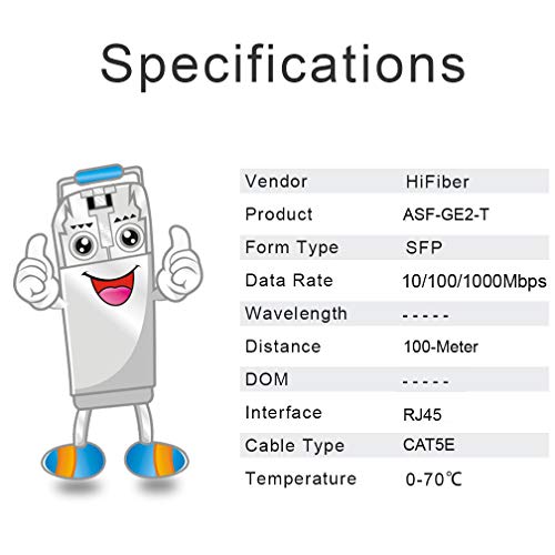 H!Fiber 1.25G Single Mode SFP LC Module, 1000Base-LX/LH Fiber Transceiver for Cisco GLC-LH-SMD, Meraki, Ubiquit UniFi, TP-Link, Fortinet, Intel, Netgear, Mikrotik and More (SMF,1310nm,20km,DDM) 2 Pack|B07B4B33N6