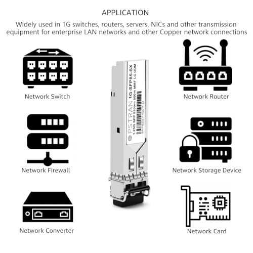 1000BASE-SX SFP Optical Transceiver Module Compatible with HPE Aruba J4858D J4858DCM JL745A Q8N53A ProCurve J4858C J4858B J4858A 850nm 550m DDM Duplex LC MMF|B09MTW3HVB