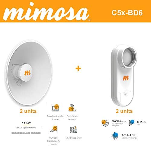 N5-X20 4.9-6.4 GHz Modular Twist-on Antenna 250mm Dish for C5x only 20 dBi gain 2PACK with C5x 4.9-6.4GHz 8dBi Radio for PTMP/PTP 2PACK|B08GN9N2ZS