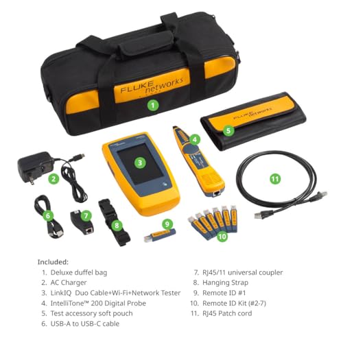Fluke Networks LIQ-Duo-KIT, LinkIQ-Duo Cable, Wi-Fi, and Network Tester Kit
