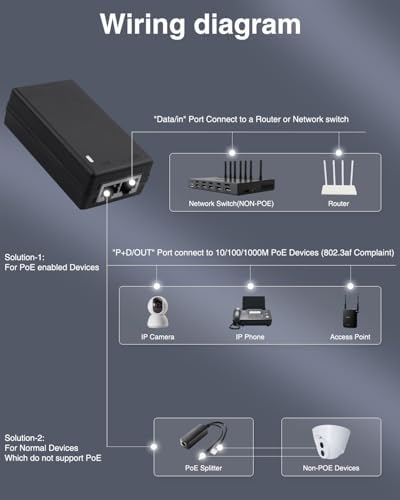 Gigabit PoE Injector 48V Power Over Ethernet Supply Adapter 10/100/1000Mbps IEEE 802.3at/af RJ45 Compliant for Camera IP Phone PoE Switch and More PoE Devices with 3FT Cat 6 Gigabit Ethernet Cable|B0F9XBG8RT