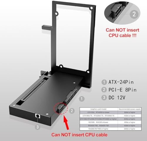 External GPU Dock Station, Mini eGPU Enclosure Only Compatible with Thunderbolt 3/4,USB4 40Gbps Graphics Card Dock Compatible with NVIDIA/AMD PCIe, PD 85W, Daisy Chain, DC/ATX/SFX/Flex Support|B0D2V5YFMH
